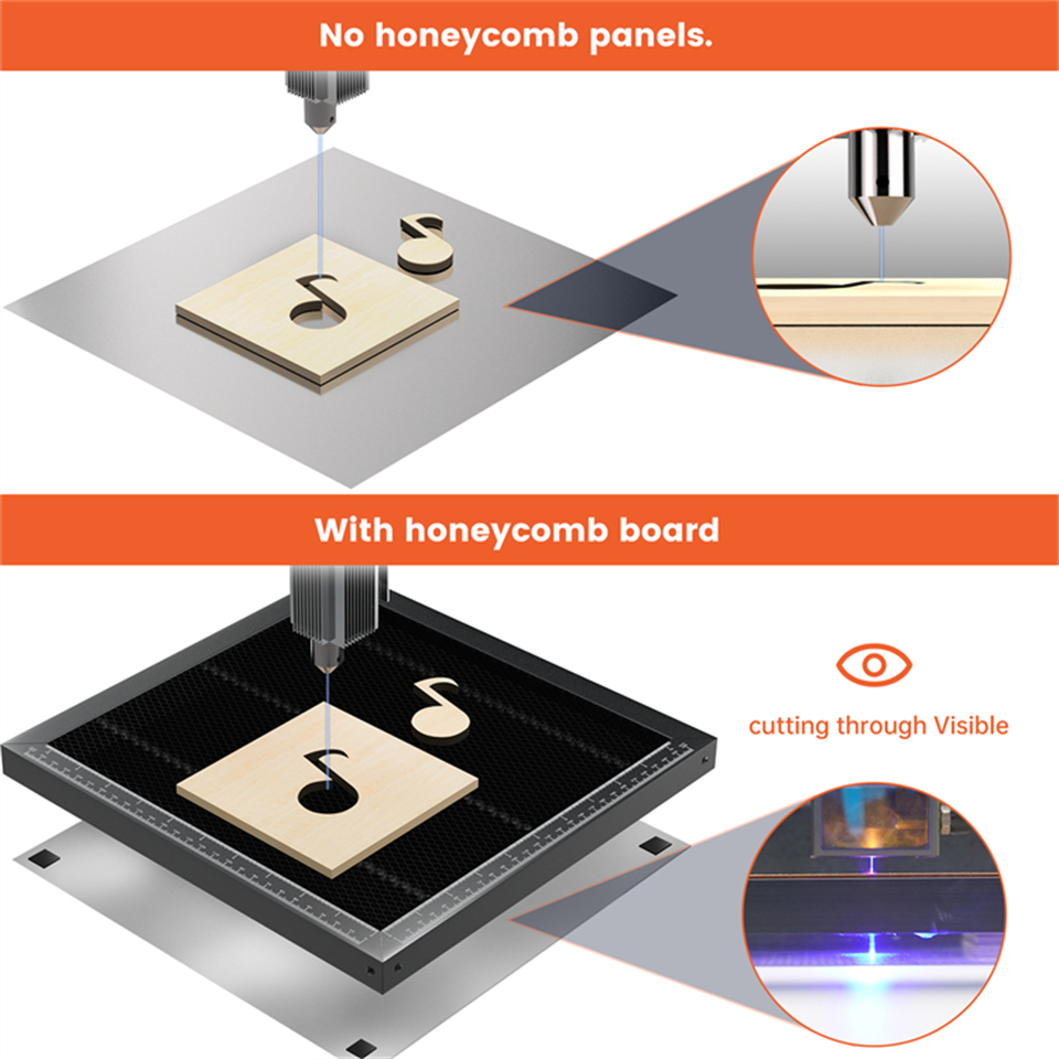 ACMER แผงรังผึ้งโต๊ะทำงานเลเซอ - Laser Engraving Software บทวิจารณ์และราคา