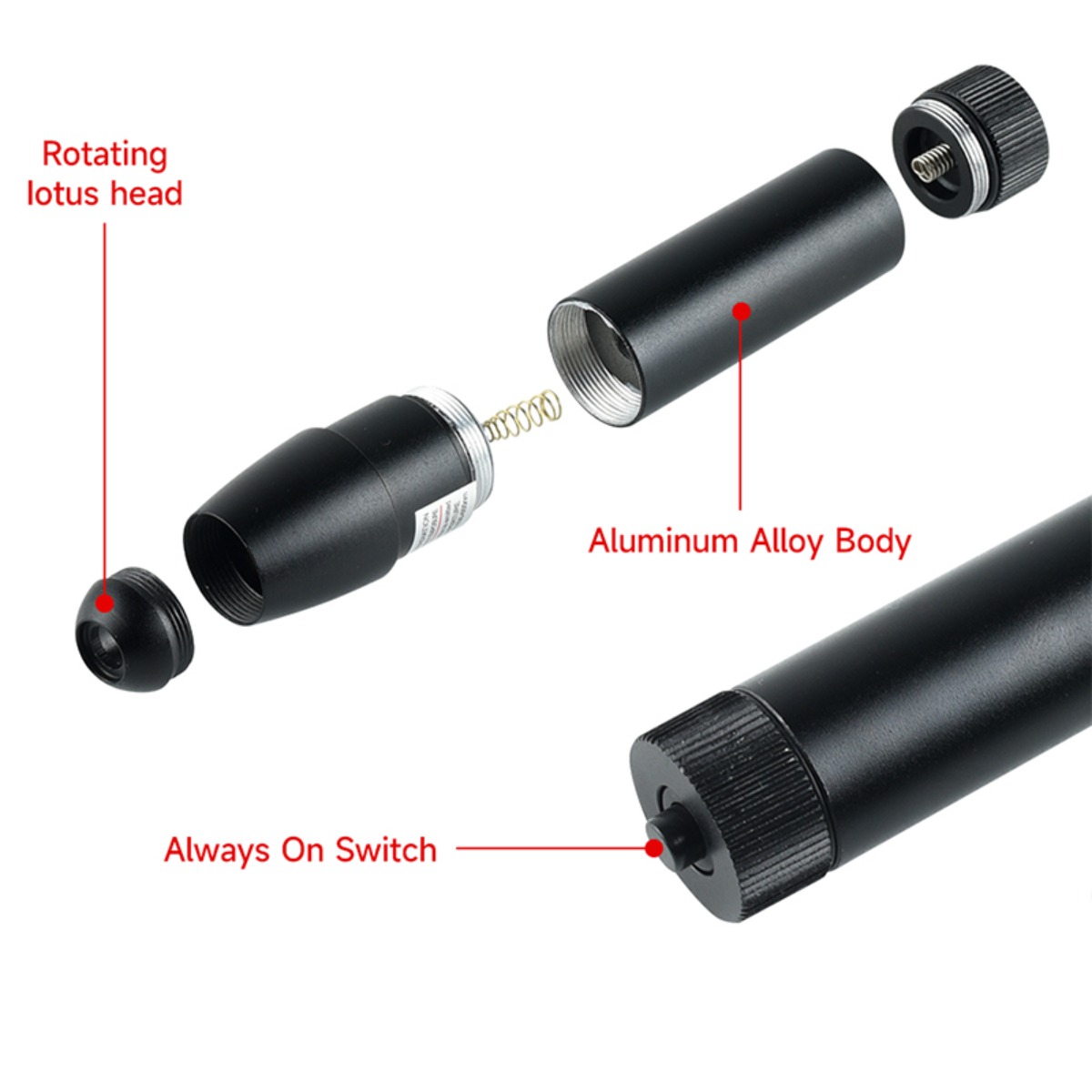 กล้องเลเซอร์จุดแดง-เขียวแบบปรั - Industrial Laser Pointer บทวิจารณ์และราคา