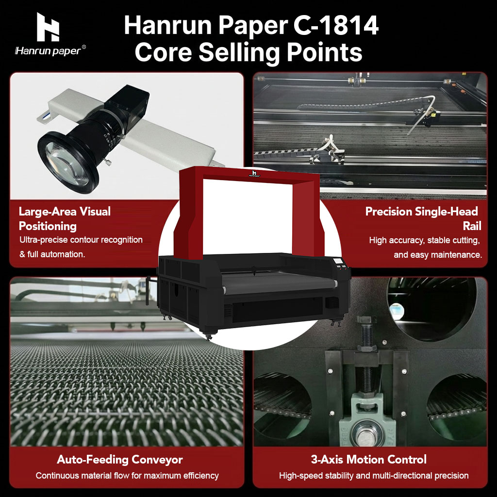 เครื่องตัดเลเซอร์ CO2 หัวเดียว - Industrial Laser Cutters บทวิจารณ์และราคา