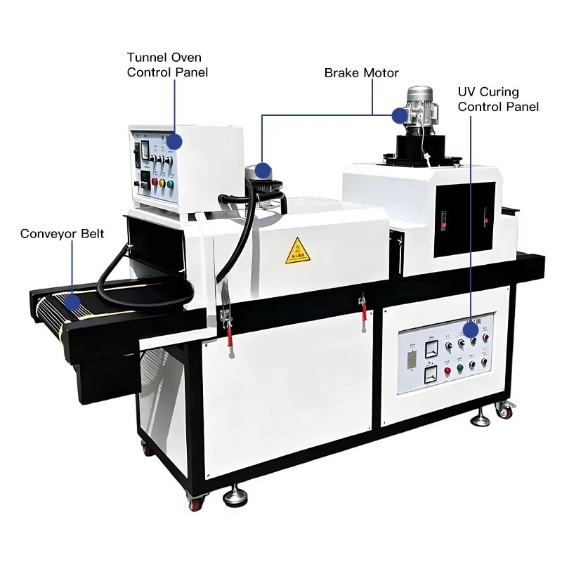 อุปกรณ์อบด้วยแสงยูวีแบบสายพานล - Industrial Print & Laser Inc บทวิจารณ์และราคา