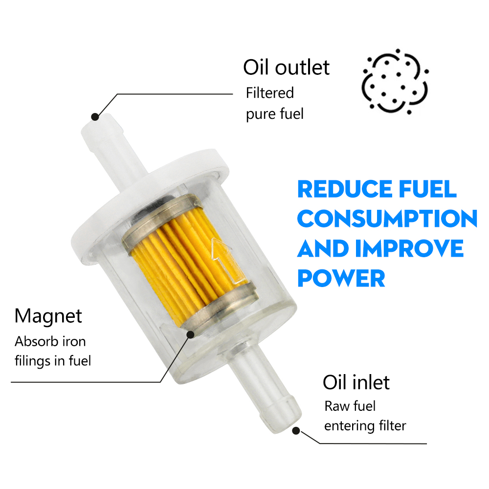 Xcan ตัวกรองเชื้อเพลิงแบบอินไล - Cnc Router Bit บทวิจารณ์และราคา