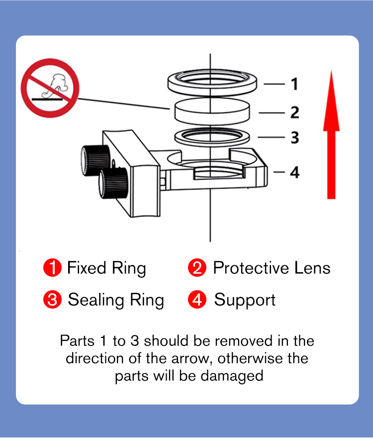 DMK Wisdom of Light กระจกป้องก - Industrial Laser Light บทวิจารณ์และราคา
