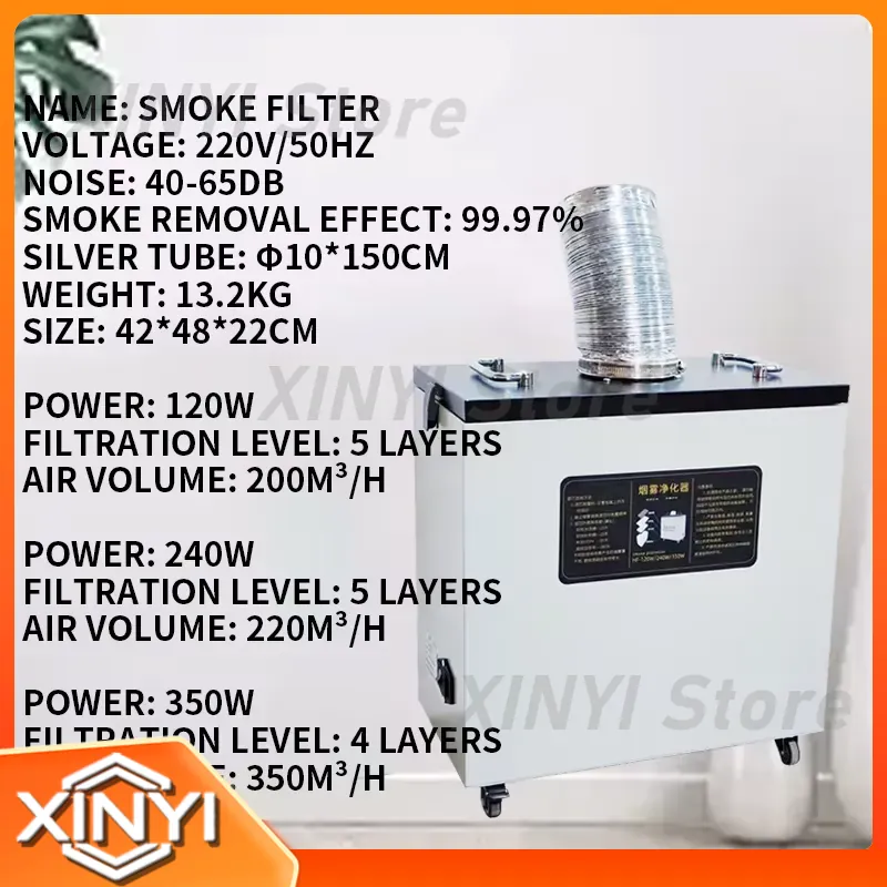 เครื่องดูดควันอุตสาหกรรมแบบใหม - Industrial Laser Cutters บทวิจารณ์และราคา